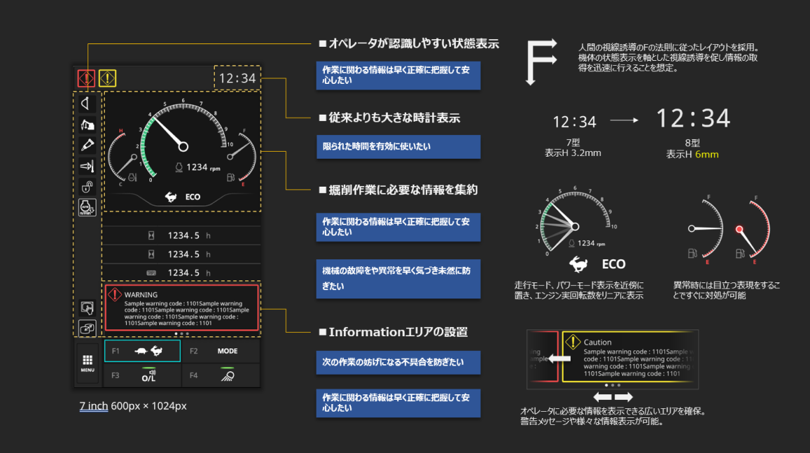 HMIデザインのアップデート