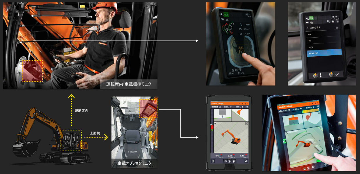 デザインシステムのコンポーネント