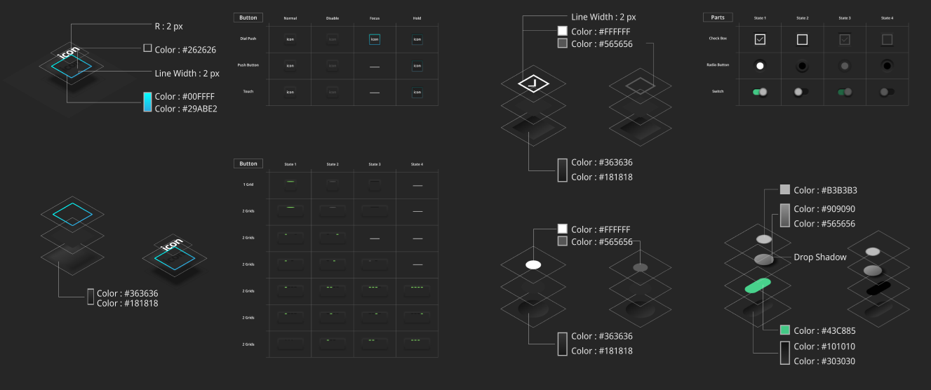 デザインシステムのコンポーネント