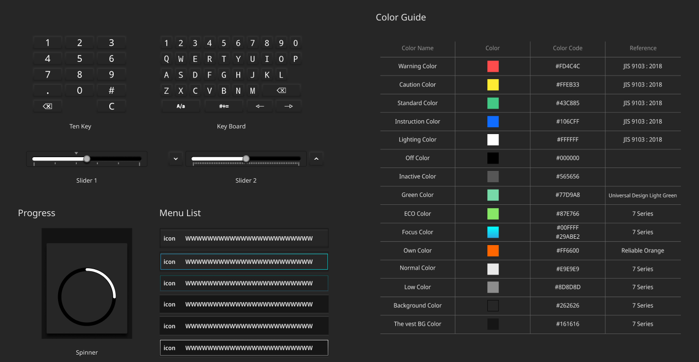 デザインシステム（キーボード、リスト、カラーガイド）