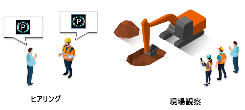 ヒアリングと現場観察