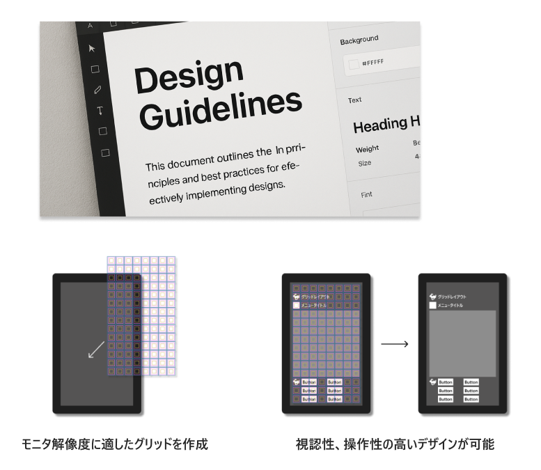 デザインガイドラインとグリッド